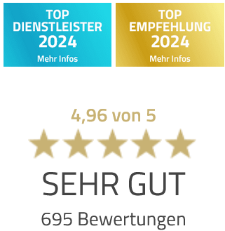 MET by Franke – Transformationswochenende